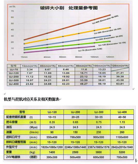 銘德機(jī)械破碎斗