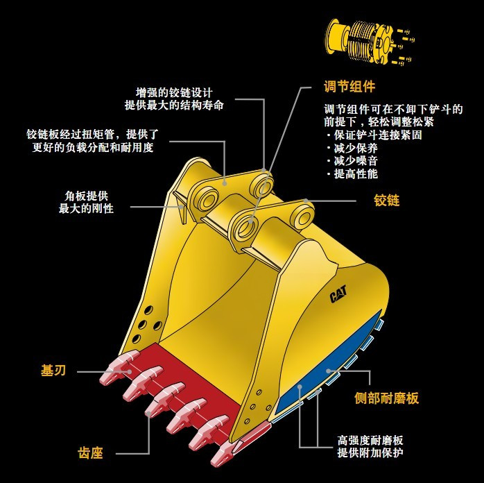 挖機(jī)碎石破碎斗圖片